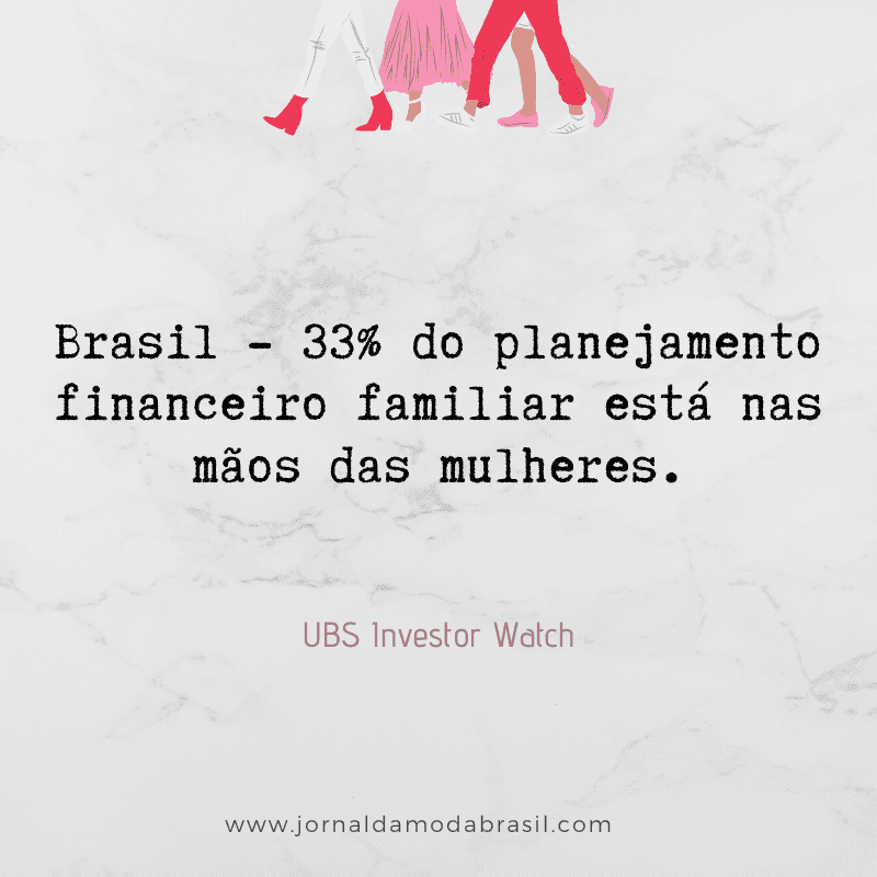 finanças mulheres dados brasil finanças mulheres dados brasil